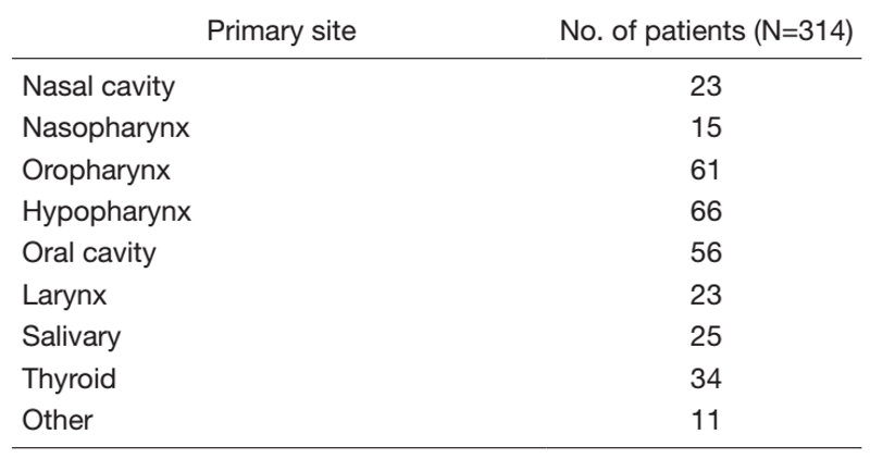 ncce02-figure01.png