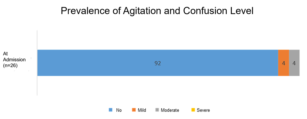 cns_6-1.png