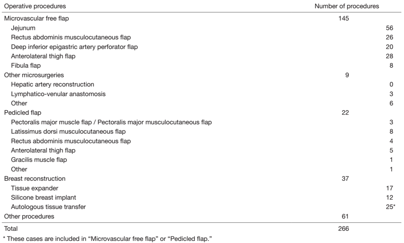 ncce03-figure02.png