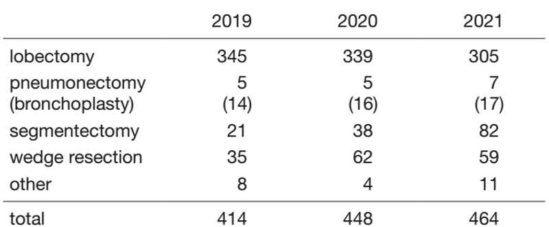 ncce06-figure02.png