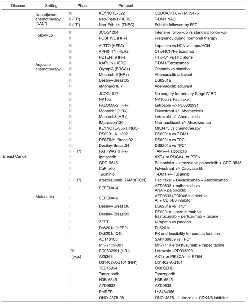 ncch07-figure02-1.png