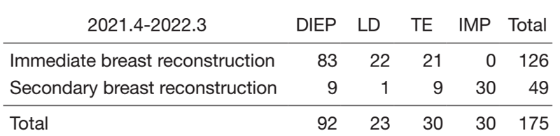 ncch06-figure03.png