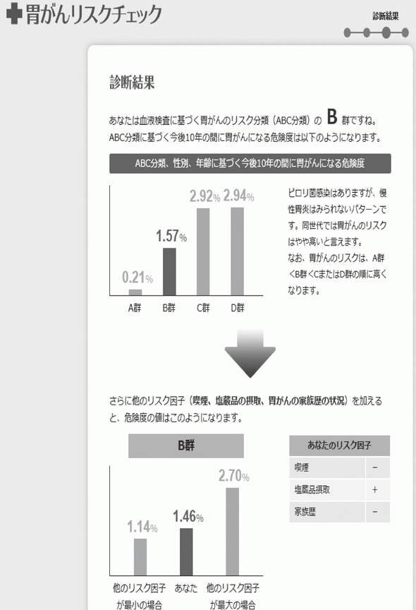 >Figure 1. Web-based tool 