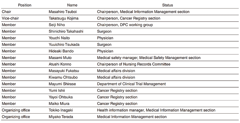  the
            committee of medical information management