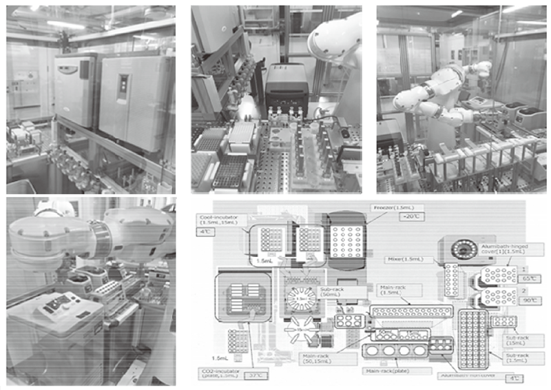 Figure 1. Automation system of next-generation ChIP-seq with the bio experiment automation robot