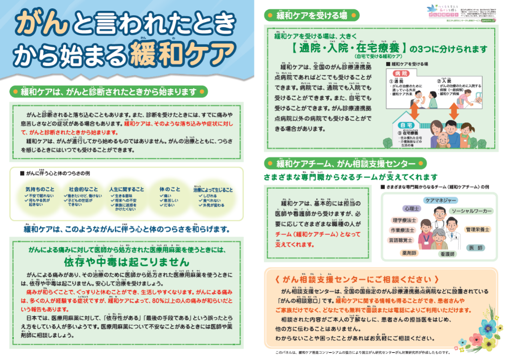 「がんと言われたときから始まる緩和ケア」の説明資料の画像