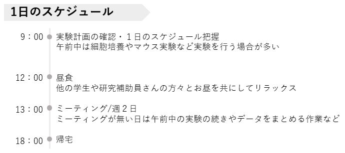 多田　有花さん　連携大学院生の1日のスケジュール