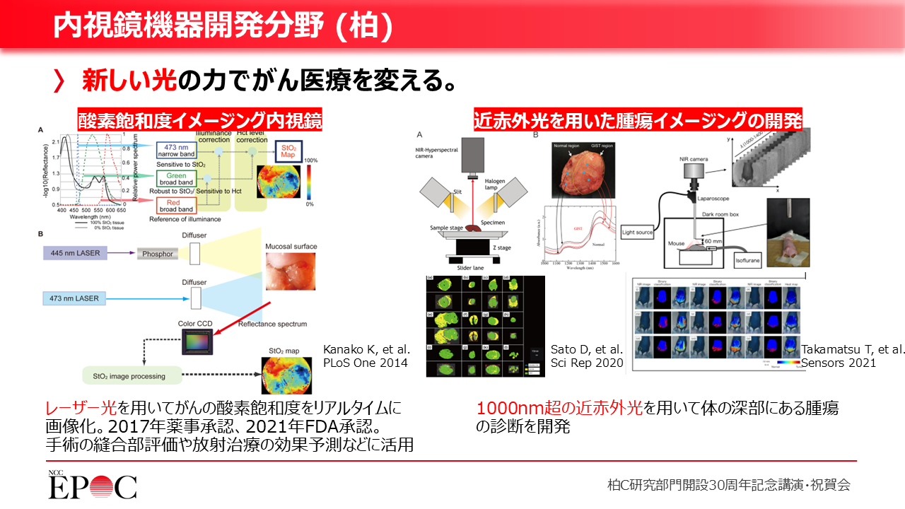 内視鏡機器開発部門１
