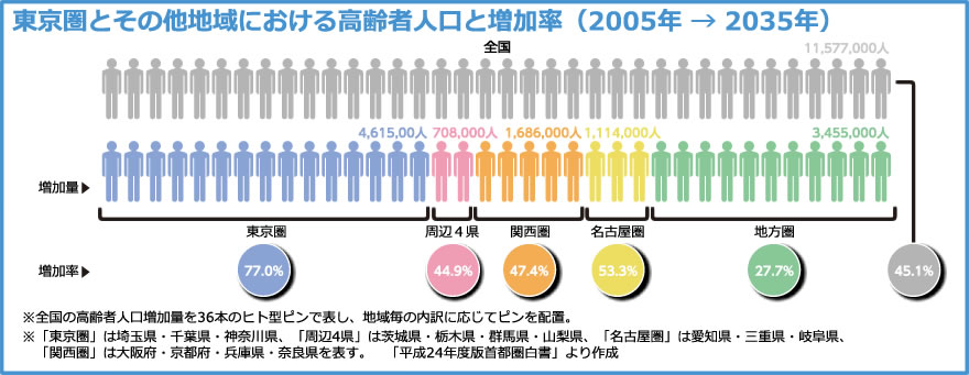 data2