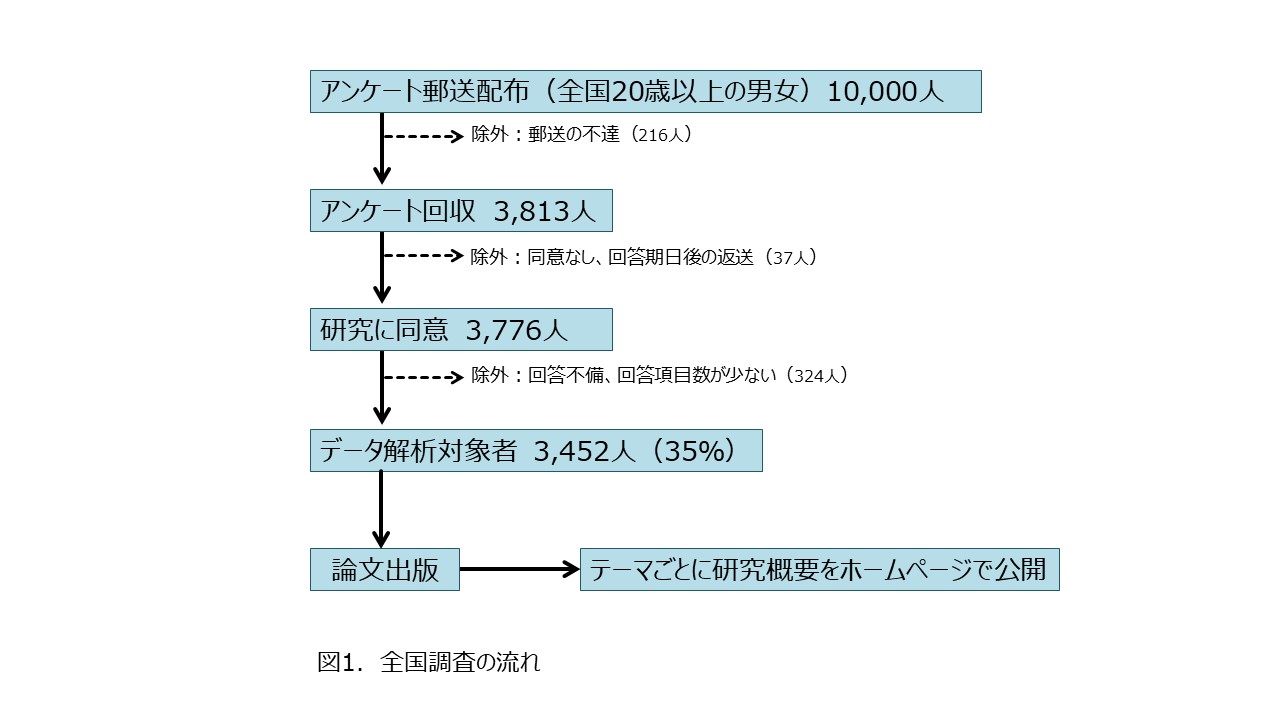 INFORM2023-1-v2.jpg