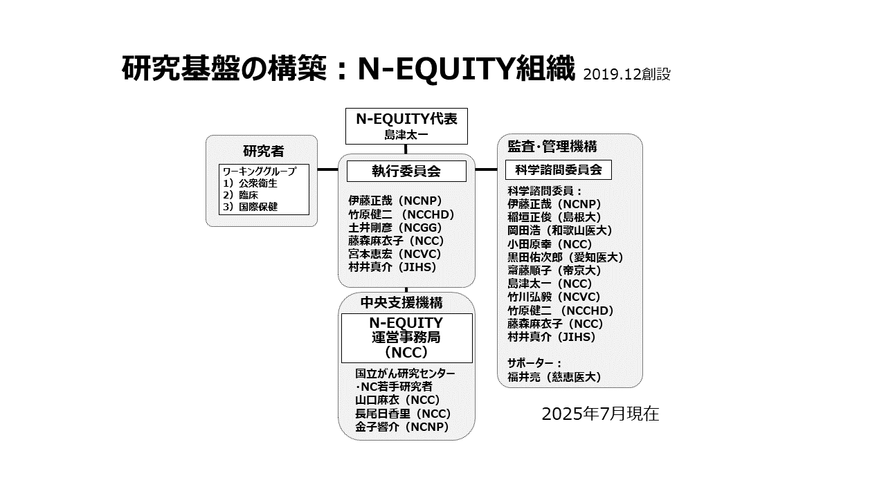 250901_N-EQUITYmembers.png