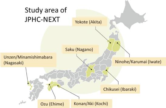 Sawada N, et al. J Epidemiol. 2020 Jan 5;30(1):46-54.