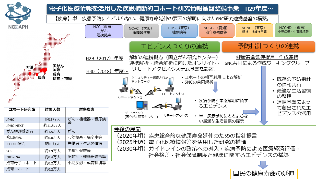 6nc_ponchi.png