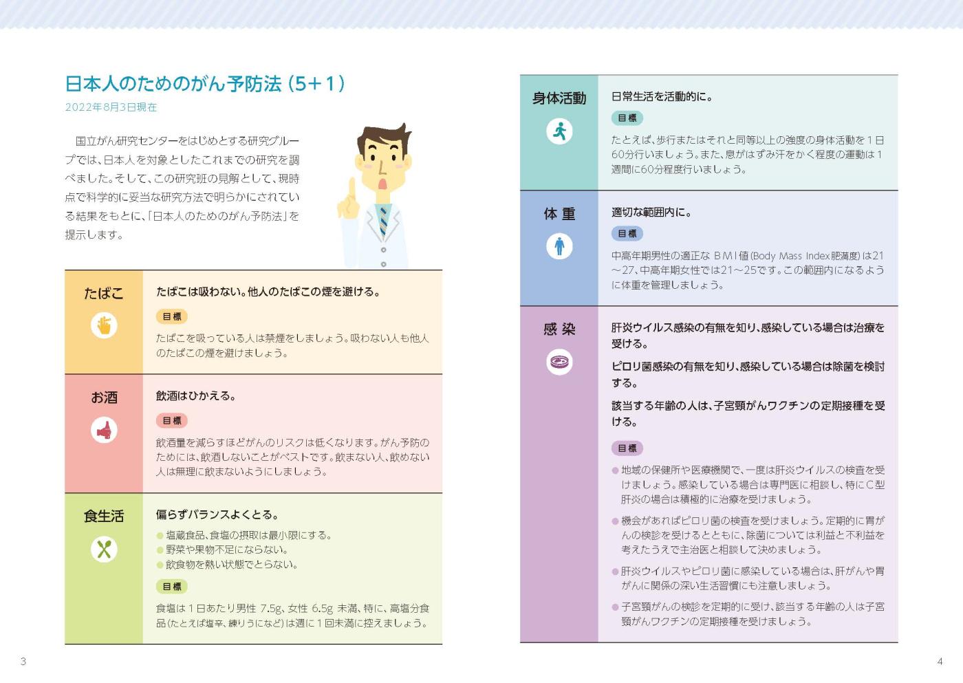 科学的根拠に基づくがん予防