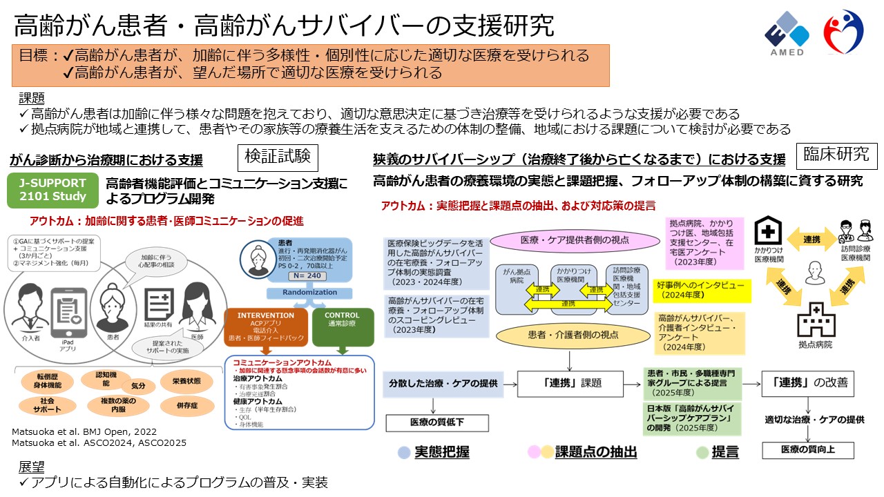 Slide202506.jpg