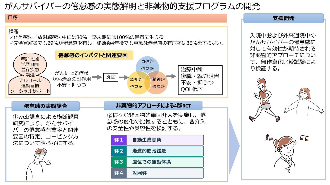 project6_2.jpg
