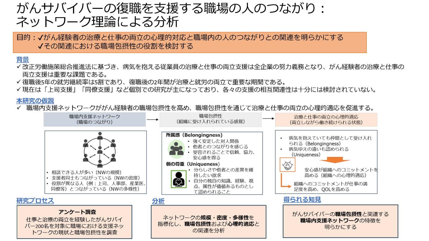 project9_2.jpg