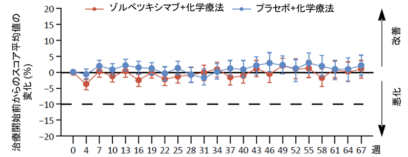 図3.png