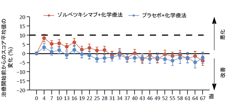 図4.png