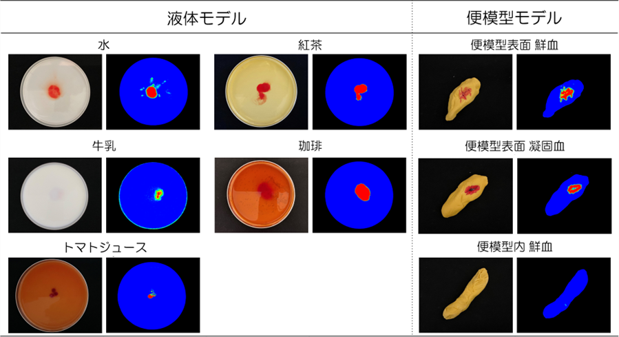 fig2