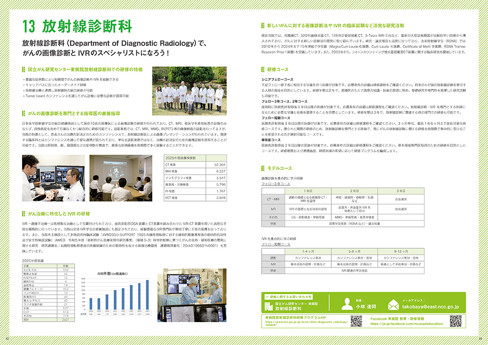 募集要項（放射線診断科概要）