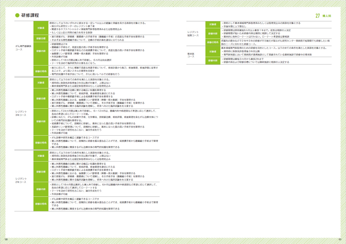 診療科紹介1 婦人科紹介画像2