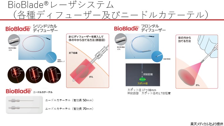 BioBladeレーザシステム