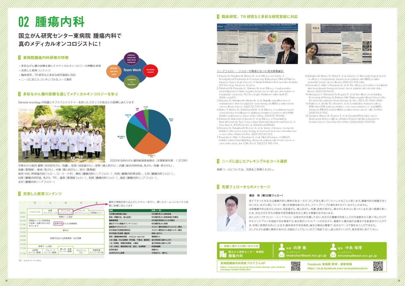 診療科紹介2 腫瘍内科紹介画像1