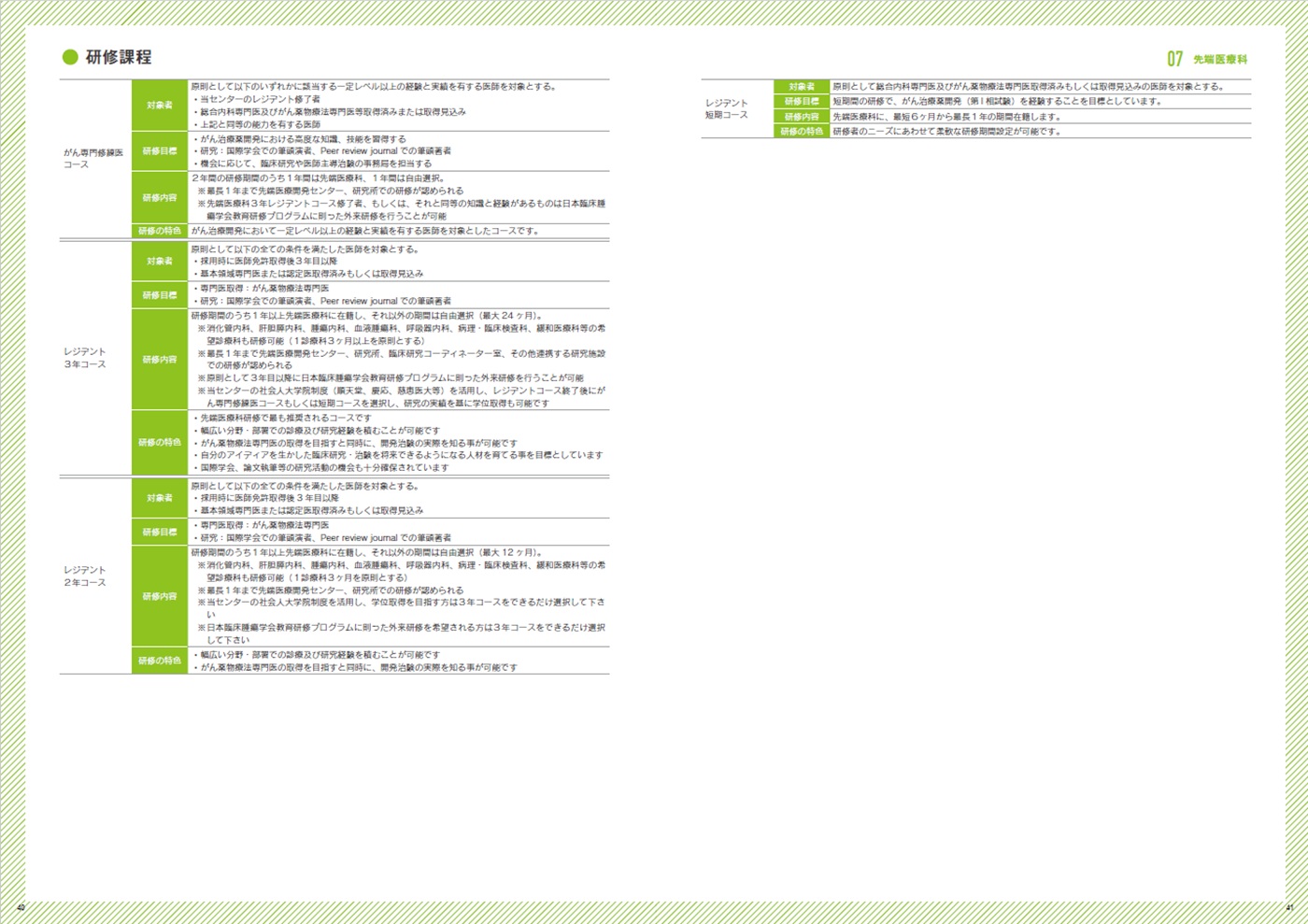 先端医療科2 先端医療科紹介画像2