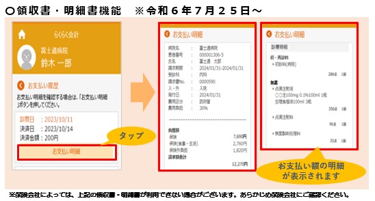 令和6年7月25日からの領収書・明細書機能の説明の画像