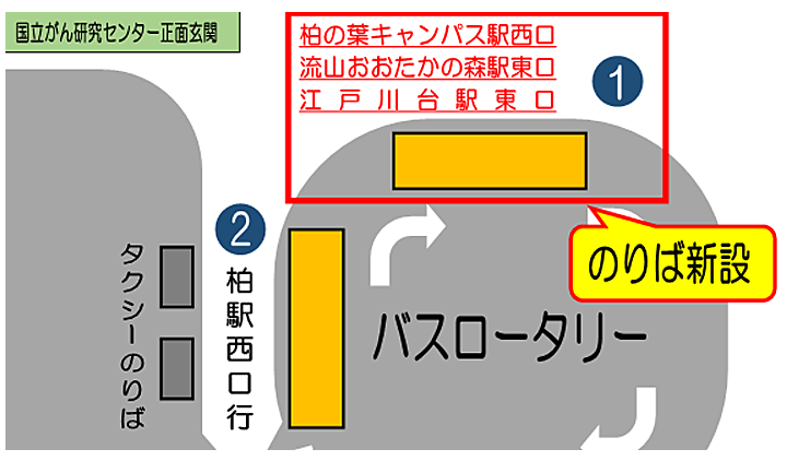 バス乗り場新設に伴う乗車位置一部変更