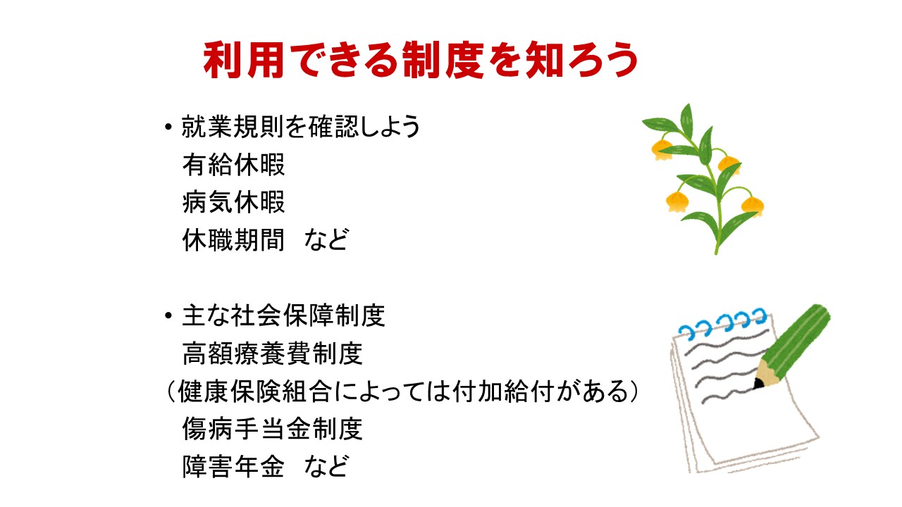 応用編　第１部　がん相談支援センターの活用法1スライド18