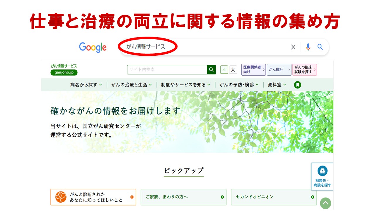 応用編　第１部　がん相談支援センターの活用法1スライド19