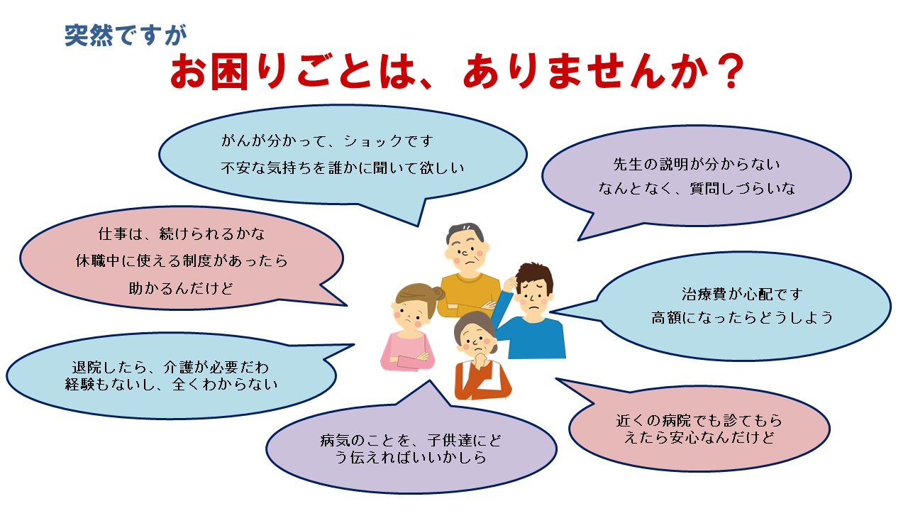 応用編　第１部　がん相談支援センターの活用法1スライド3