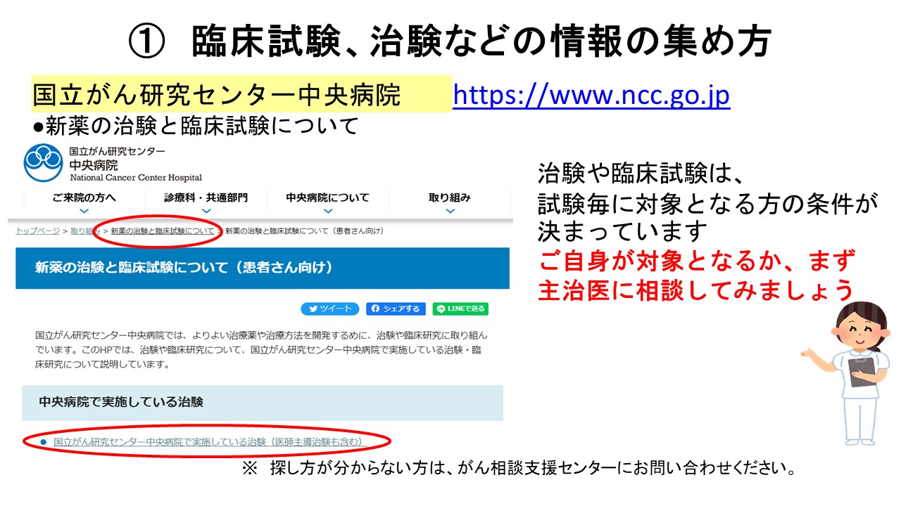 応用編　第１部　がん相談支援センターの活用法1スライド5