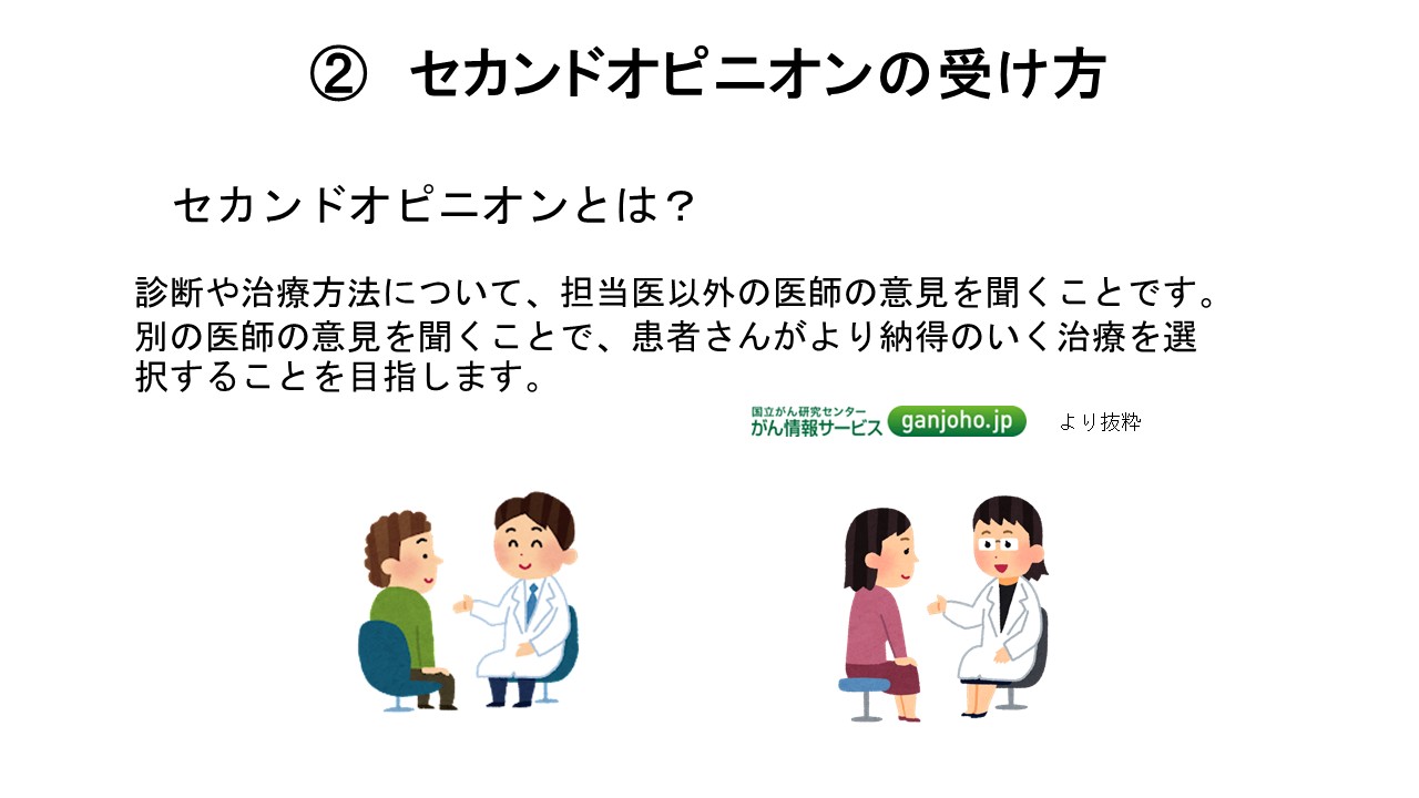 応用編　第１部　がん相談支援センターの活用法1スライド6