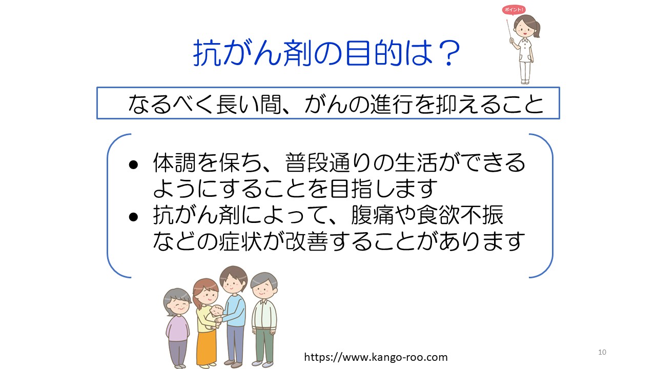 膵がん・胆道がんの診断と治療スライド１0
