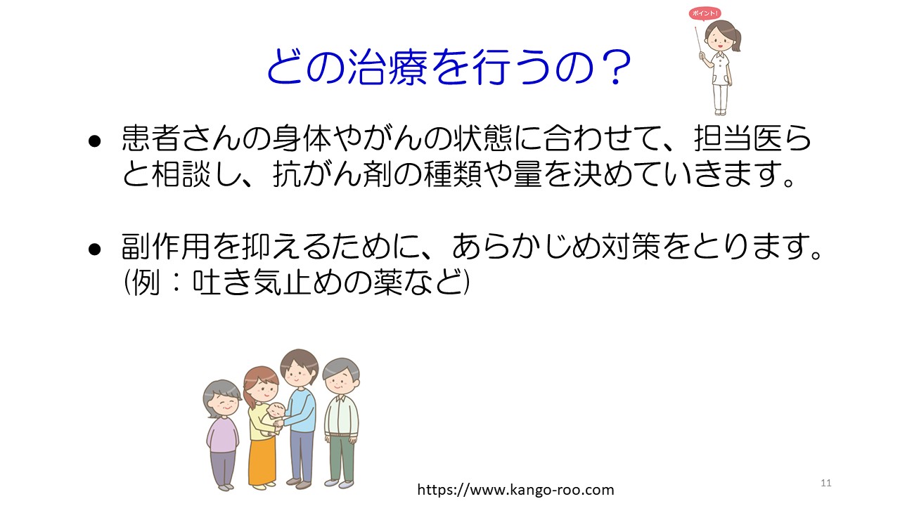 膵がん・胆道がんの診断と治療スライド１1
