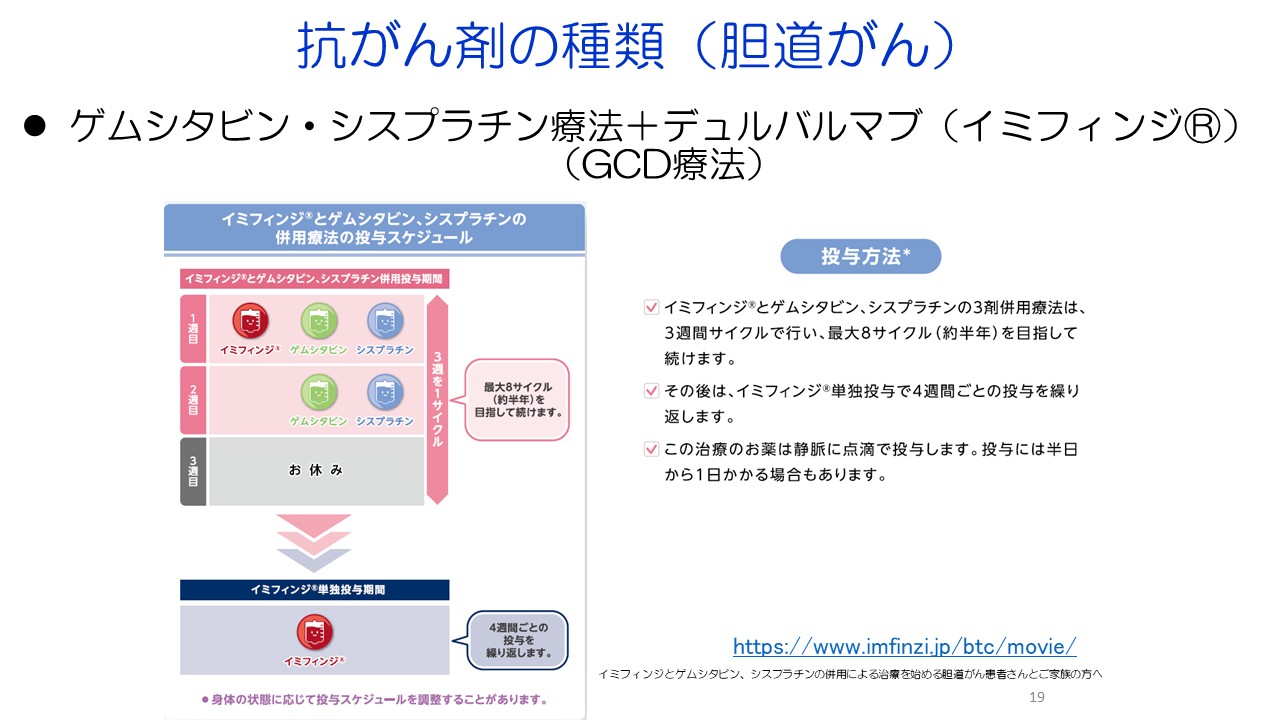 膵がん・胆道がんの診断と治療スライド１9
