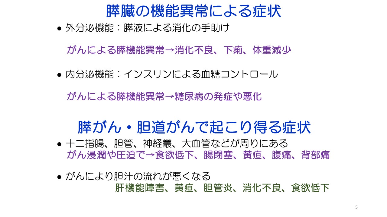 膵がん・胆道がんの診断と治療スライド5