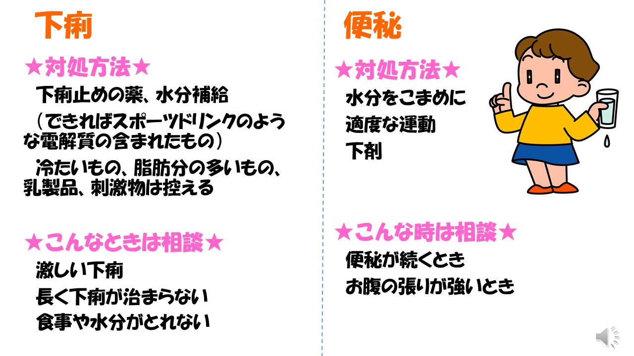 副作用との付き合い方スライド７