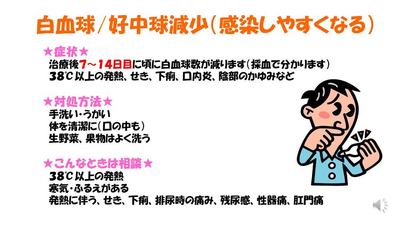 副作用との付き合い方スライド９
