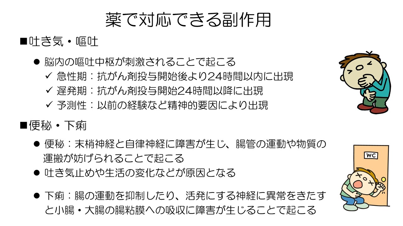 抗がん剤副作用対策と痛みのコントロールスライド３