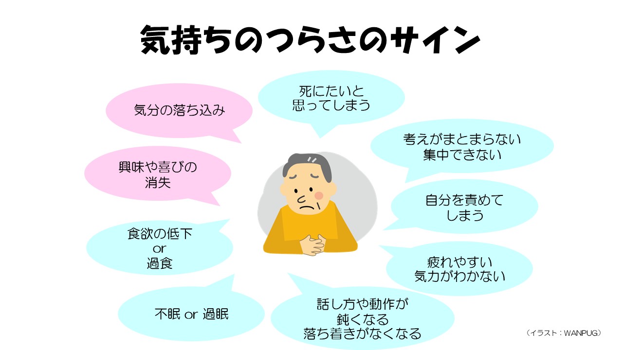 ストレスとの付き合い方スライド６