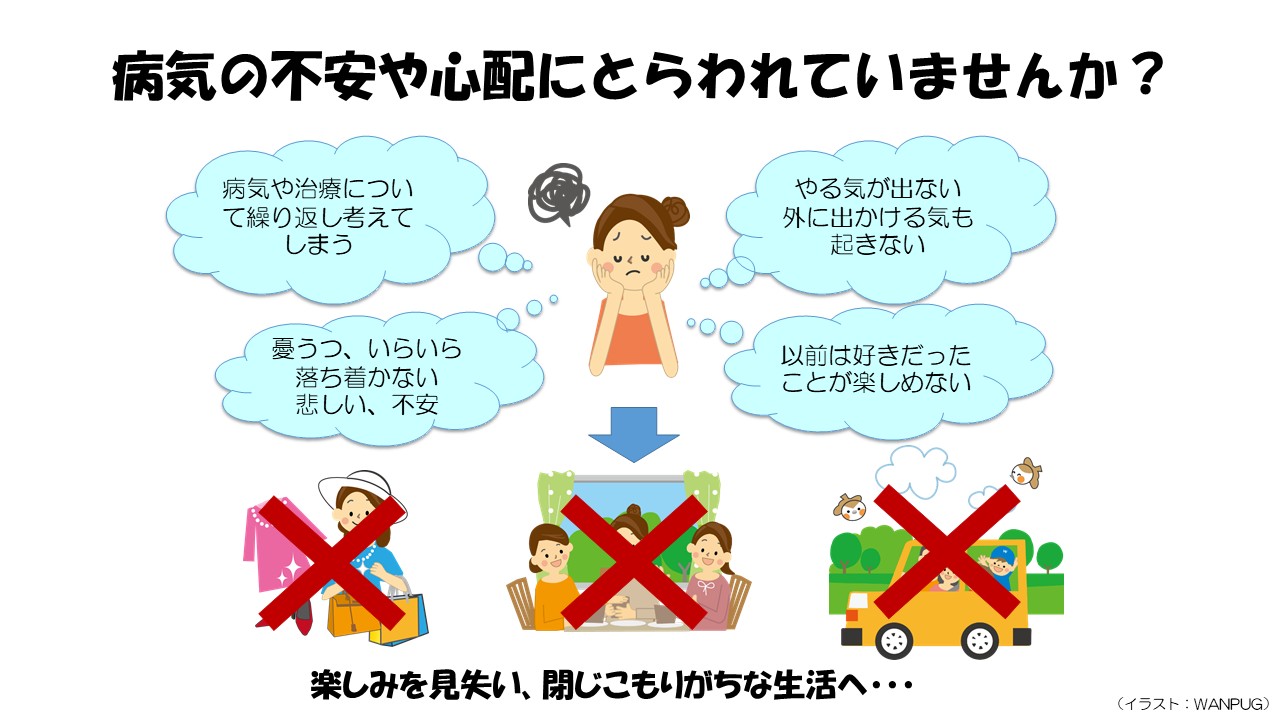 ストレスとの付き合い方スライド７