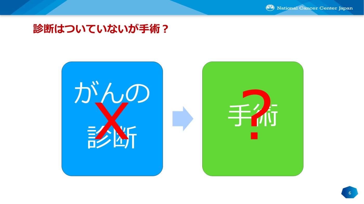 診断はついていないが手術？