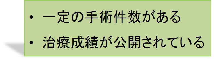 肺がんの手術：病院の選び方3