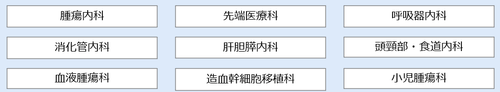 協力診療科 一覧
