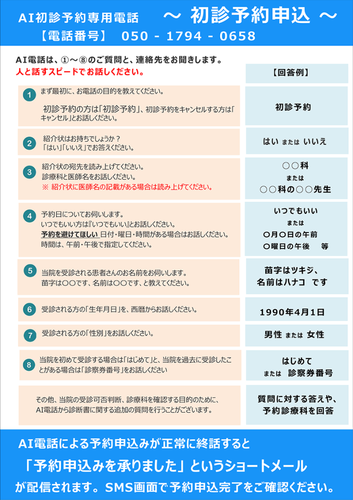 質問事項 初診予約