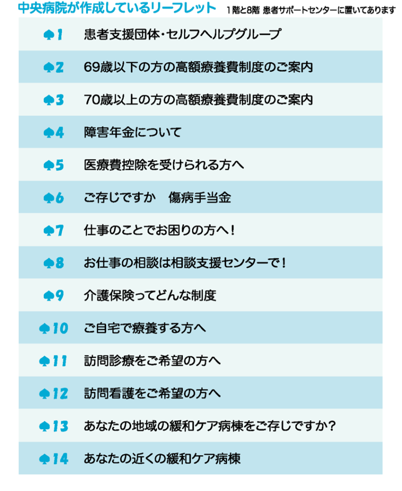 中央病院が作成しているリーブレット一覧